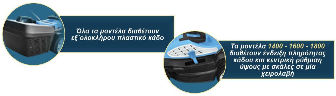 Χλοοκοπτική Μηχανή Γκαζόν Ηλεκτρική 1600W XL 1600 Plus Χλοοκοπτική Μηχανή Γκαζόν Ηλεκτρική 1600W XL 1600 Plus